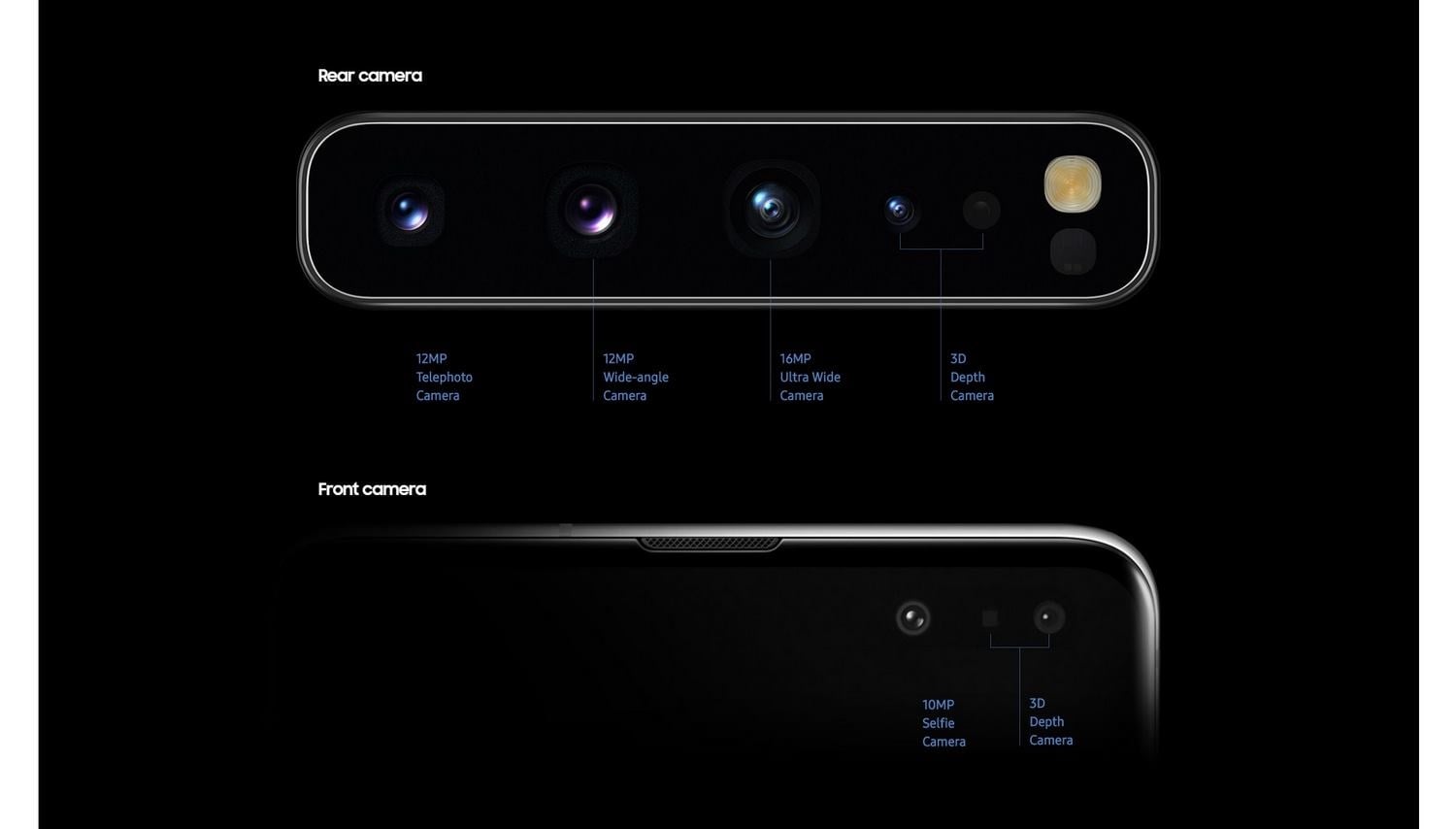 گوشی سامسونگ Galaxy S10 ظرفیت 128 گیگابایت مشکی