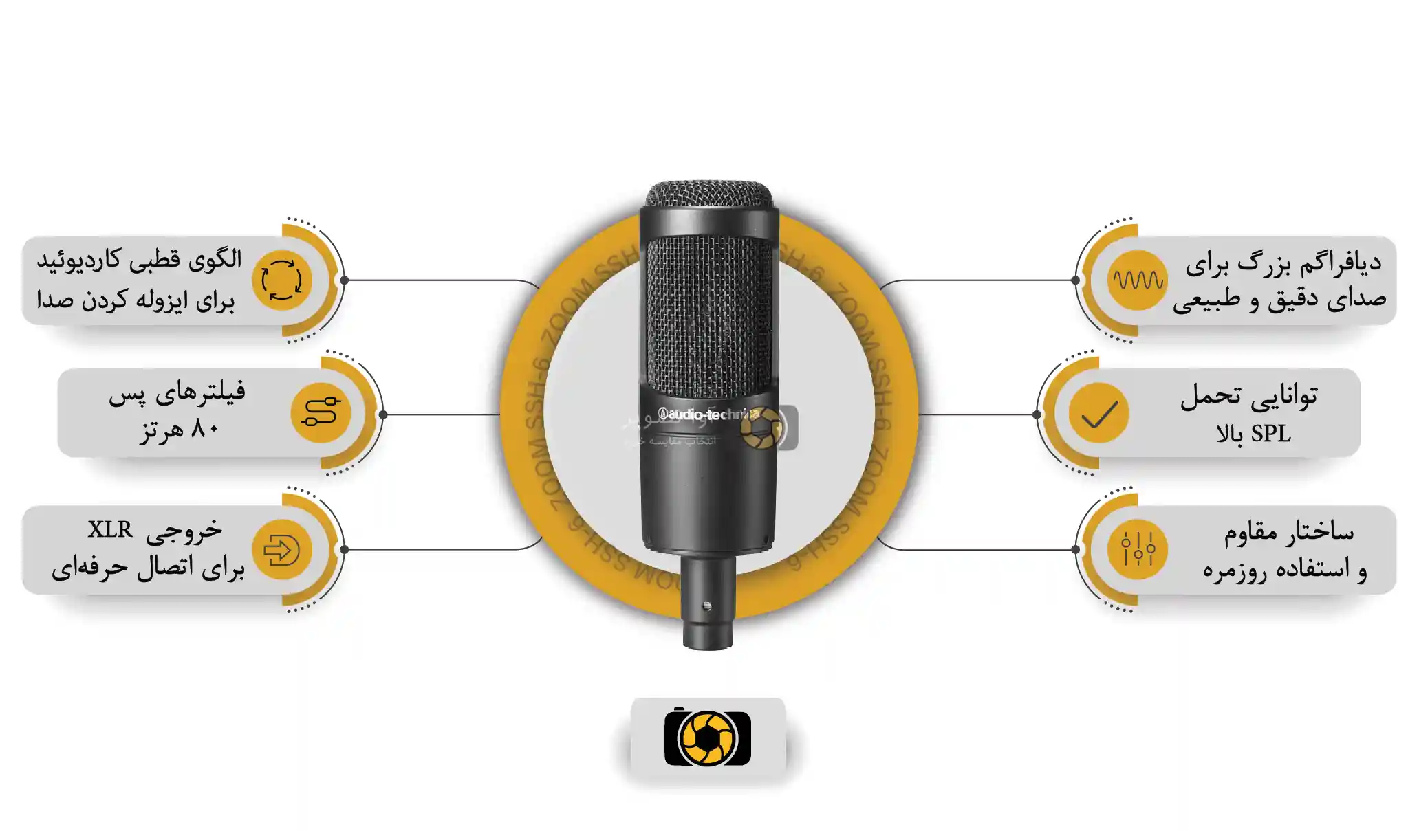 اینفوگرافی میکروفون استودیویی آوديو تكنيكا Audio-Technica AT2035