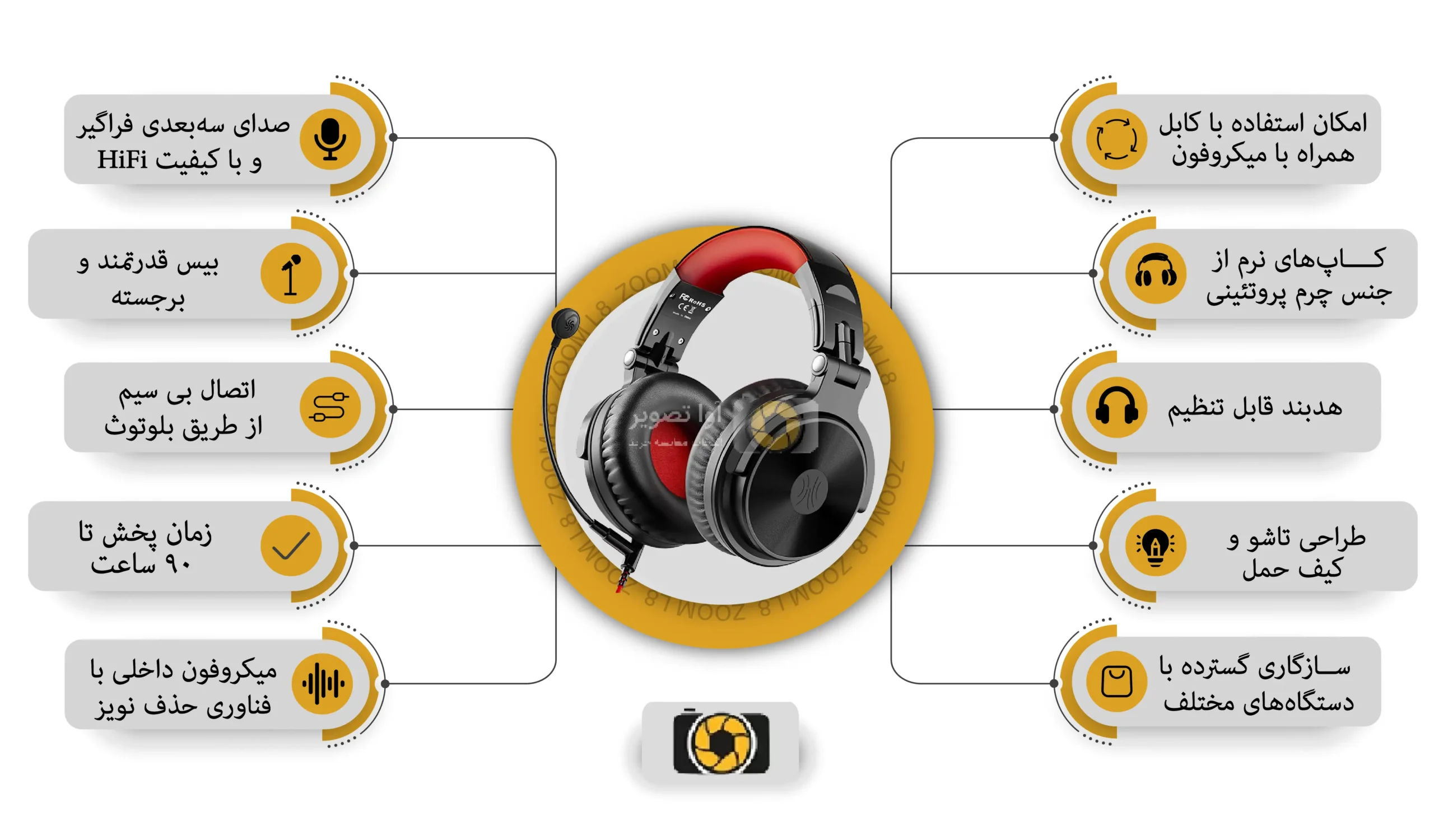 هدفون مانیتورینگ وان اوديو OneOdio Pro-M