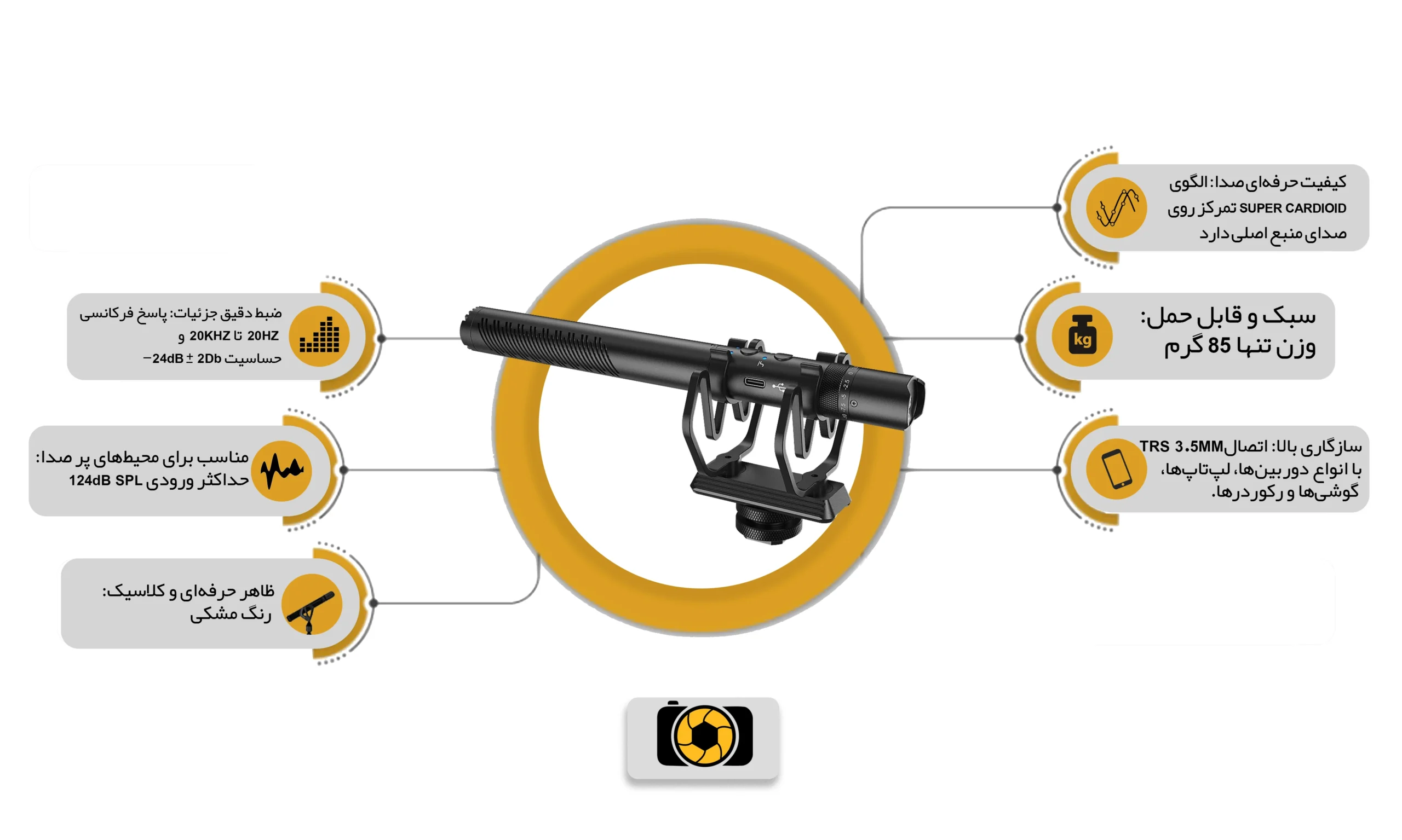 اینفوگرافی میکروفون شاتگان سینکو Synco D30 (avatasvir.com)