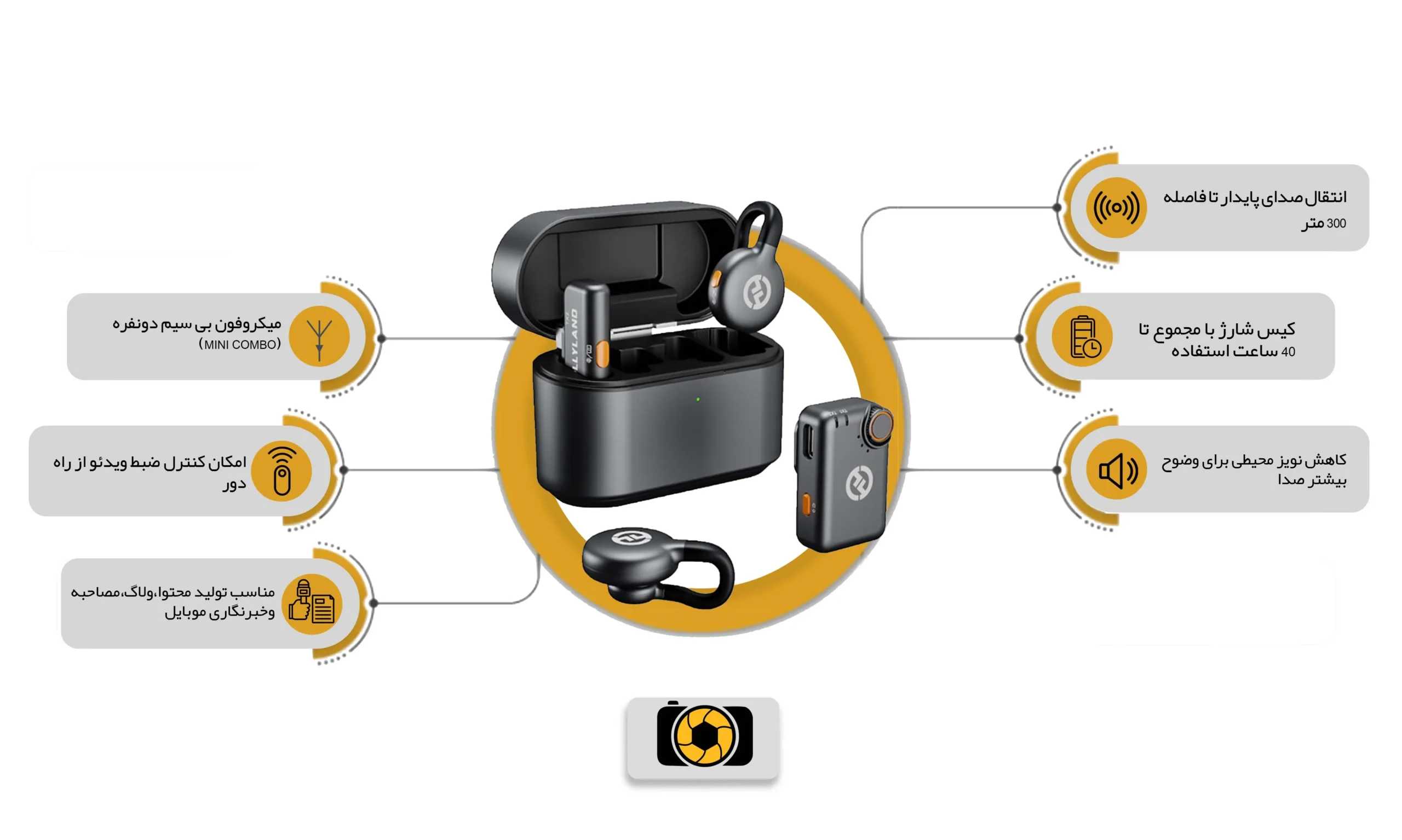 میکروفون بی‌ سیم هالی لند Hollyland Lark M2s mini Combo (avatasvir.com)