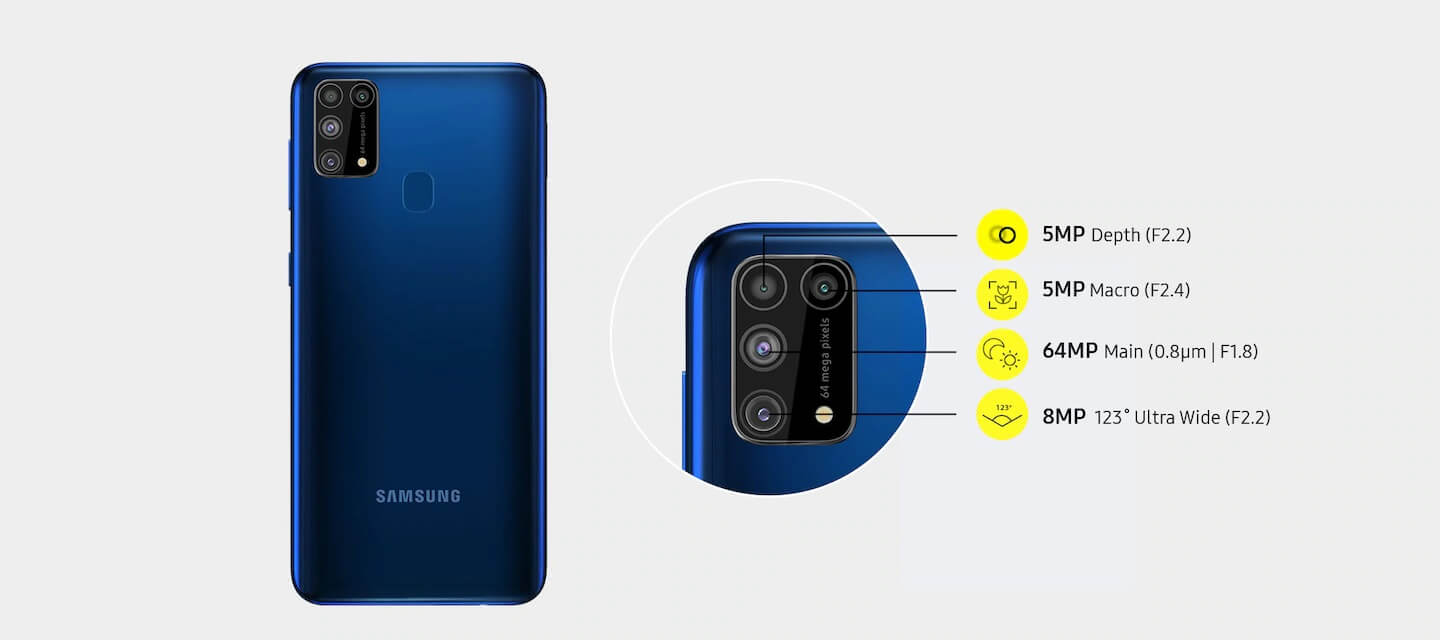 Телефон м 32. Самсунг м31s. Смартфон Samsung m31. Samsung Galaxy m31 производитель. Самсунг галакси м31 камера.