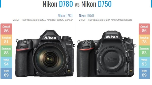 مقایسه نیکون D780 و D750